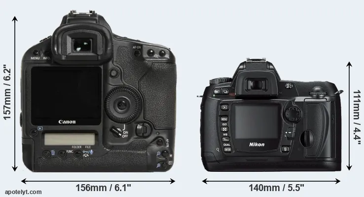 Comparison 1D Mark III or D70s rear