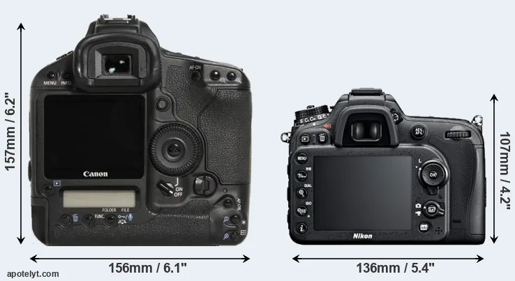 Comparison 1D Mark III or D7100 rear