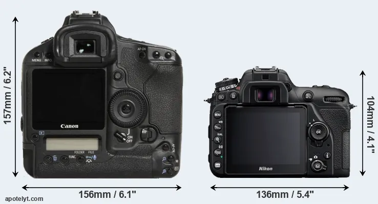 Comparison 1D Mark III or D7500 rear