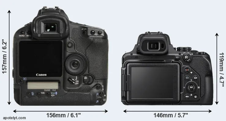 Comparison 1D Mark III or P1000 rear