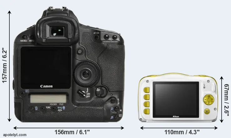 Comparison 1D Mark III or W150 rear