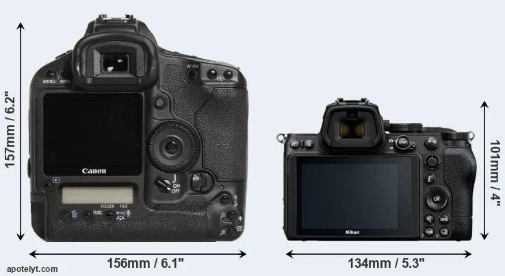 Comparison 1D Mark III or Z5 rear