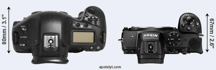 Compare 1D Mark III versus Z5 top