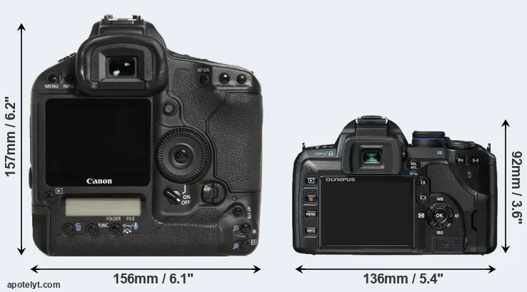 Comparison 1D Mark III or E-520 rear