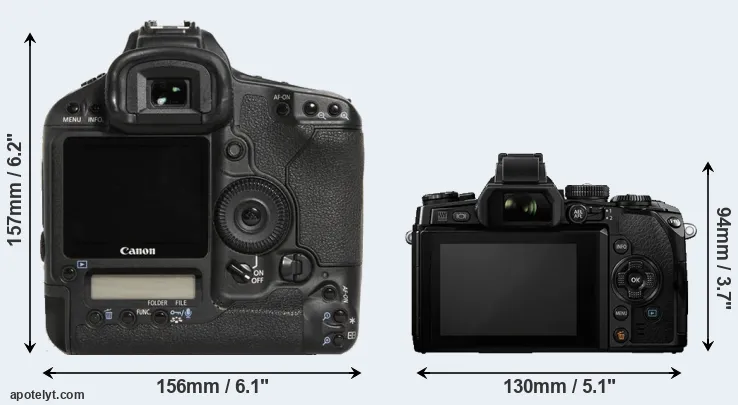 Comparison 1D Mark III or E-M1 rear