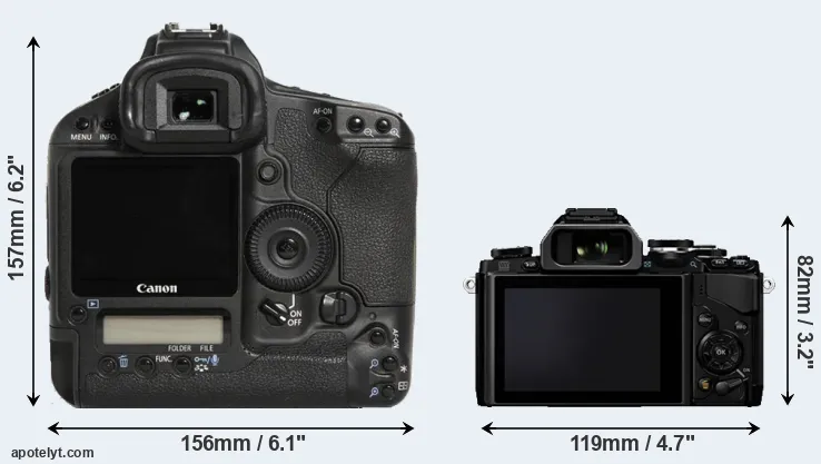 Comparison 1D Mark III or E-M10 rear