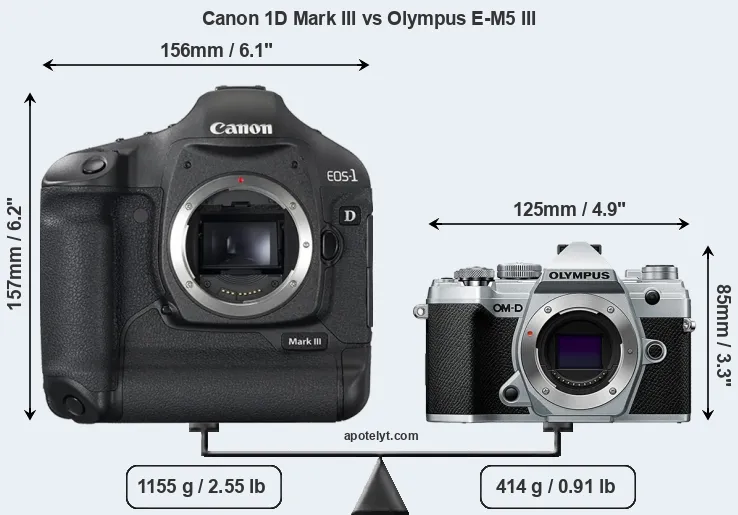 Size Canon 1D Mark III vs Olympus E-M5 III