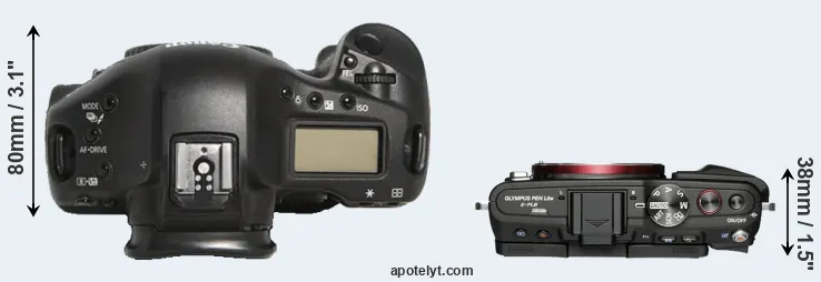 Compare 1D Mark III versus E-PL6 top