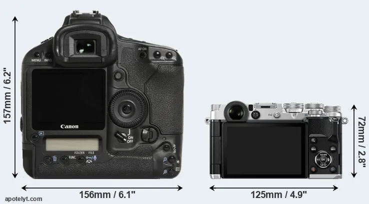 Comparison 1D Mark III or PEN-F rear