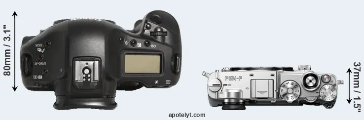 Compare 1D Mark III versus PEN-F top