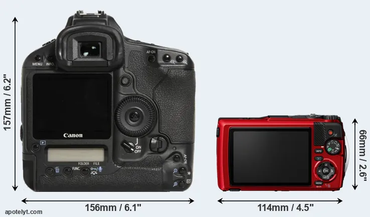 Comparison 1D Mark III or TG-7 rear