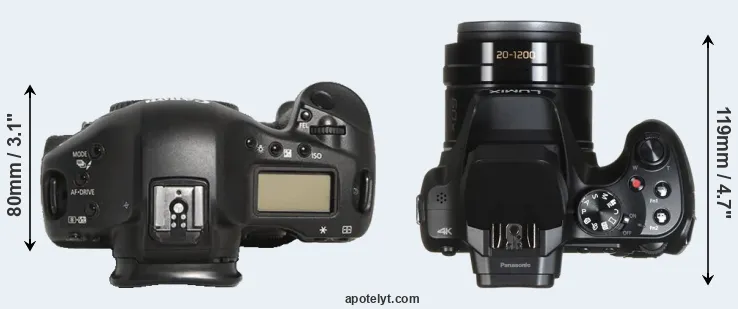 Compare 1D Mark III versus FZ80 top
