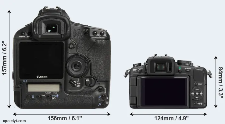 Comparison 1D Mark III or G1 rear