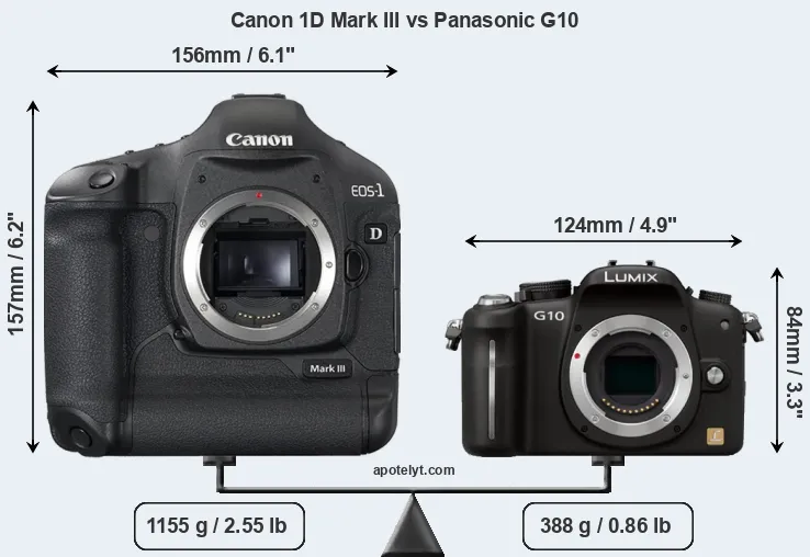 Size Canon 1D Mark III vs Panasonic G10