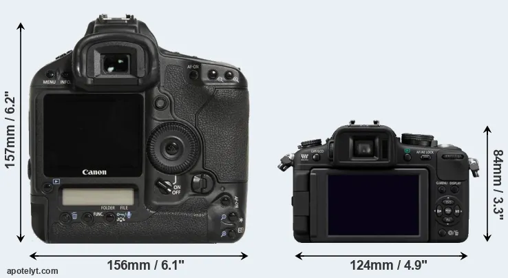 Comparison 1D Mark III or G2 rear