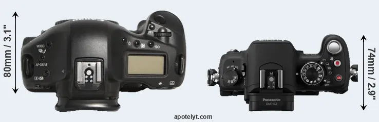 Compare 1D Mark III versus G2 top