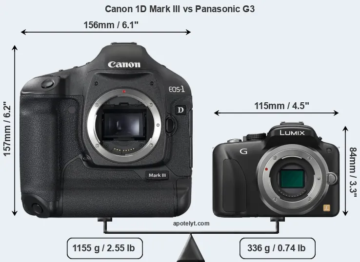 Size Canon 1D Mark III vs Panasonic G3