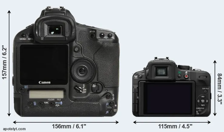 Comparison 1D Mark III or G3 rear