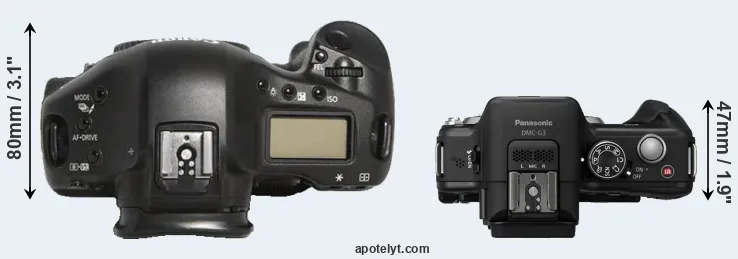 Compare 1D Mark III versus G3 top