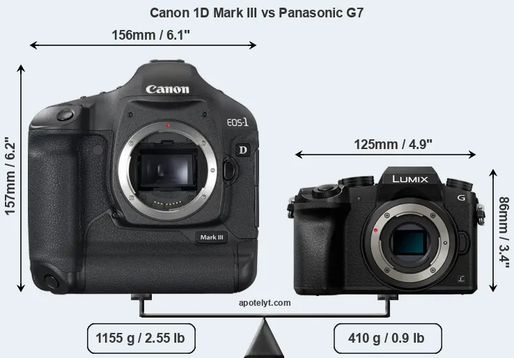 Size Canon 1D Mark III vs Panasonic G7