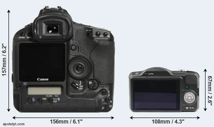 Comparison 1D Mark III or GF3 rear