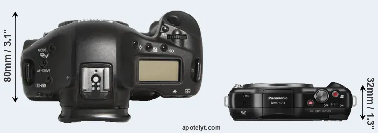 Compare 1D Mark III versus GF3 top