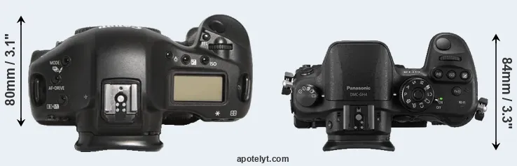 Compare 1D Mark III versus GH4 top