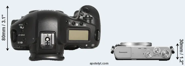 Compare 1D Mark III versus GM1 top