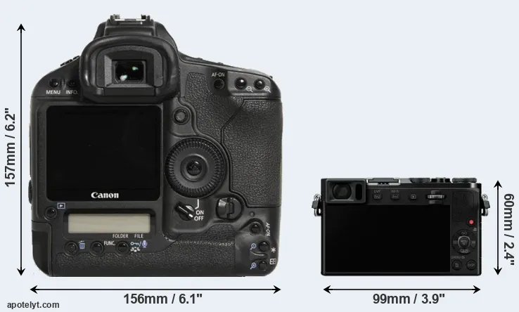 Comparison 1D Mark III or GM5 rear