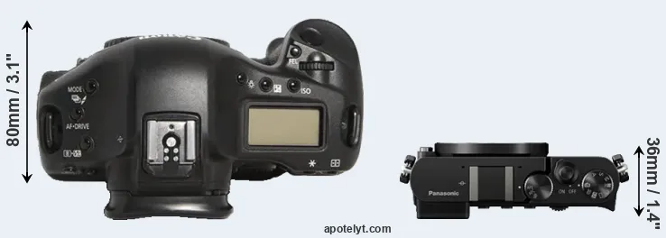 Compare 1D Mark III versus GM5 top