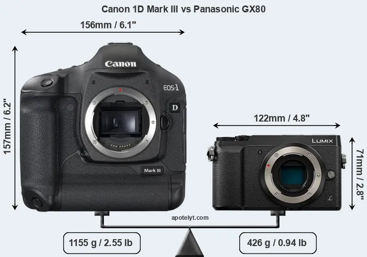 Size Canon 1D Mark III vs Panasonic GX80