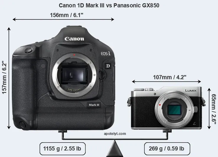 Size Canon 1D Mark III vs Panasonic GX850