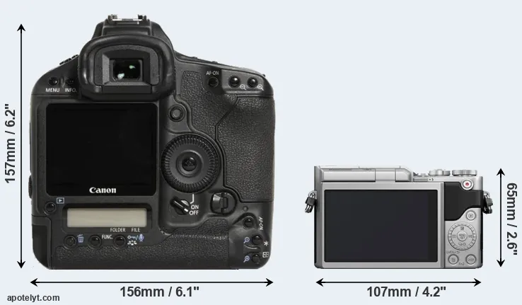 Comparison 1D Mark III or GX850 rear