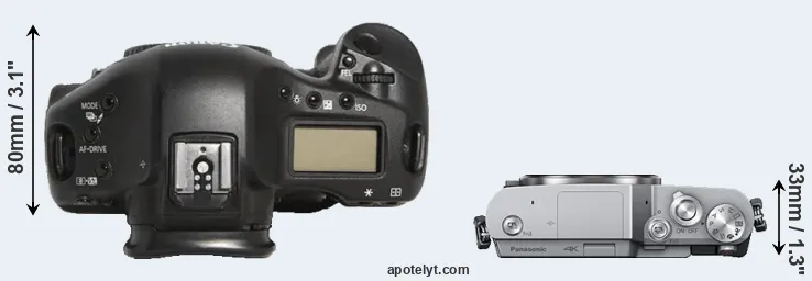 Compare 1D Mark III versus GX850 top