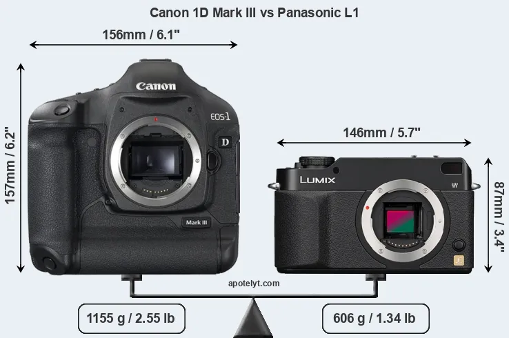 Size Canon 1D Mark III vs Panasonic L1