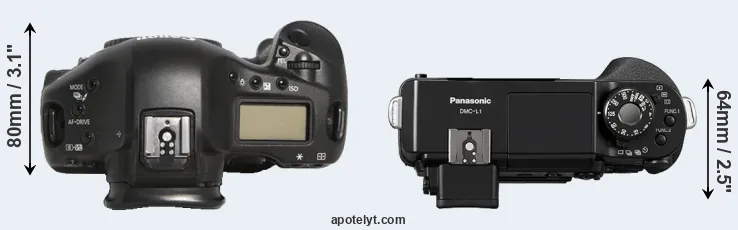 Compare 1D Mark III versus L1 top