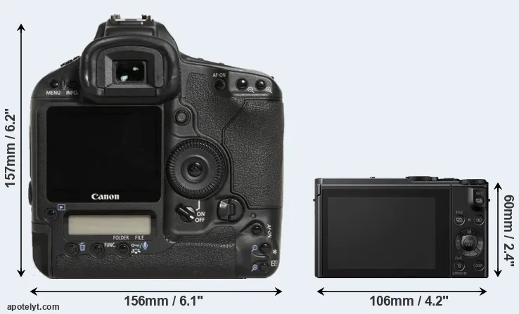 Comparison 1D Mark III or LX10 rear