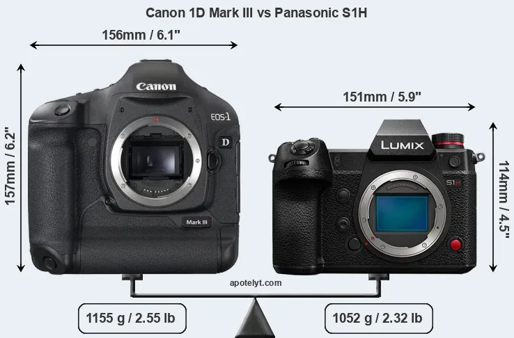 Size Canon 1D Mark III vs Panasonic S1H