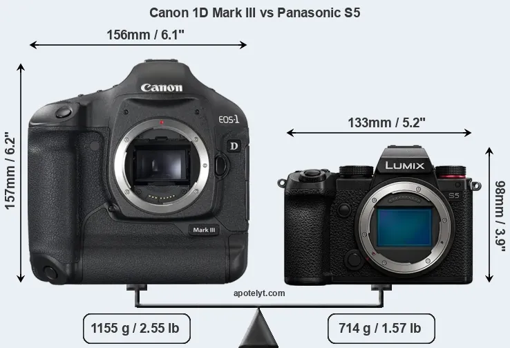 Size Canon 1D Mark III vs Panasonic S5