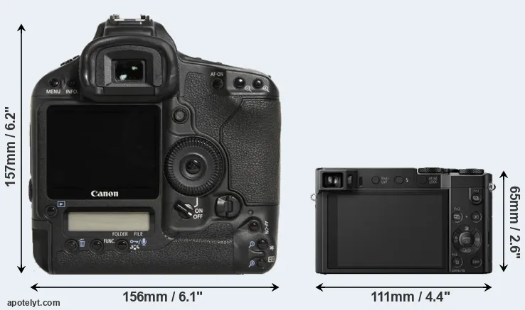 Comparison 1D Mark III or TZ100 rear