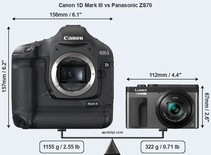 Size Canon 1D Mark III vs Panasonic ZS70