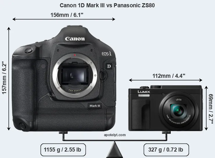Size Canon 1D Mark III vs Panasonic ZS80