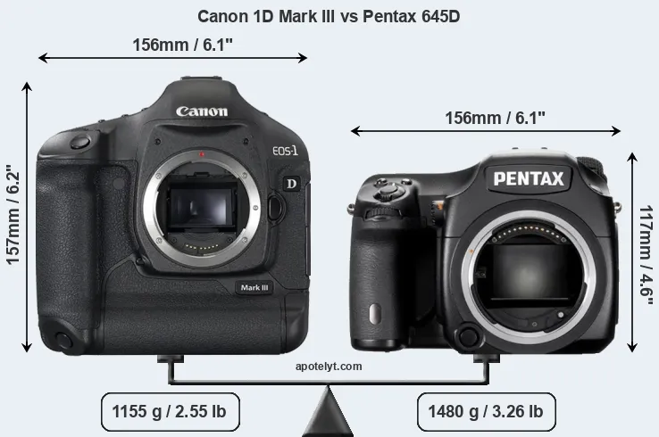 Size Canon 1D Mark III vs Pentax 645D