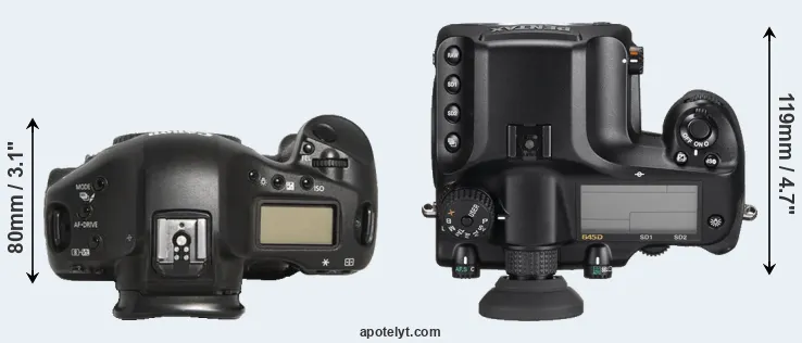 Compare 1D Mark III versus 645D top