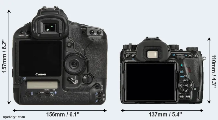 Comparison 1D Mark III or K-1 rear