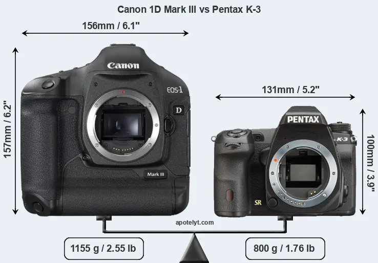 Size Canon 1D Mark III vs Pentax K-3