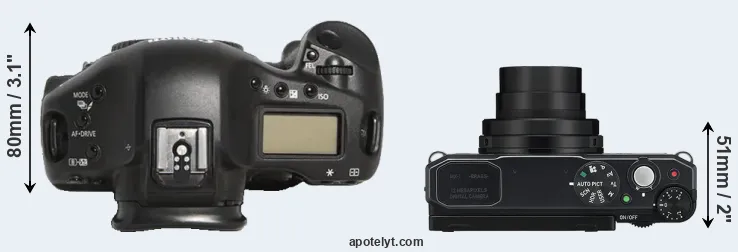 Compare 1D Mark III versus MX-1 top