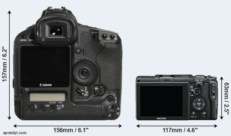 Comparison 1D Mark III or GR II rear