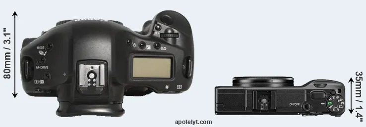 Compare 1D Mark III versus GR II top