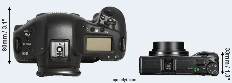 Compare 1D Mark III versus GR III top
